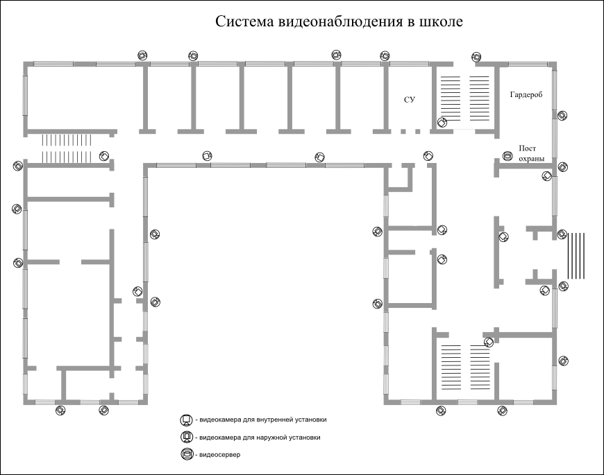 План размещения видеокамер