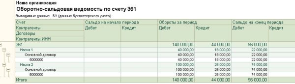 Осв по счету 70 образец заполнения