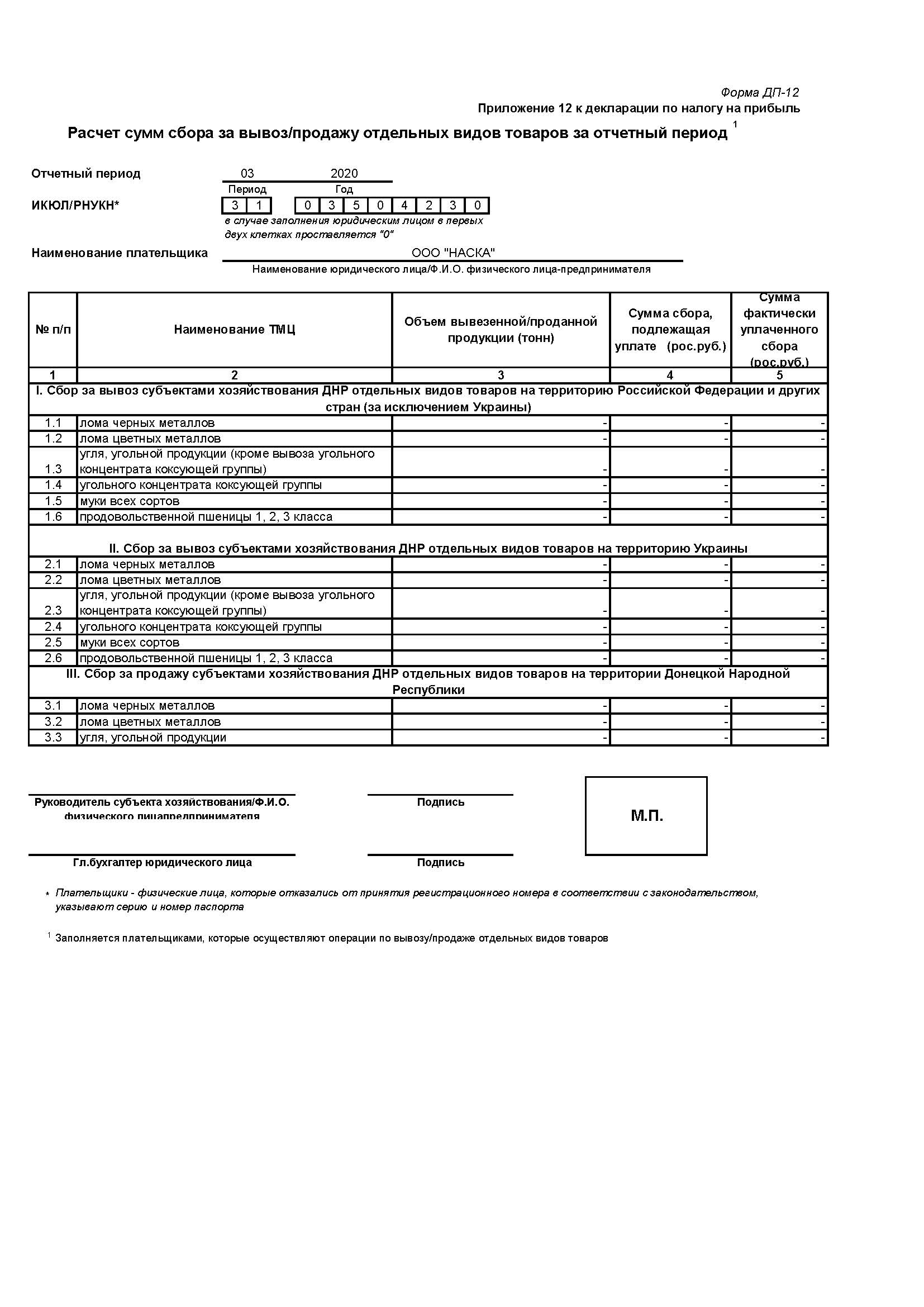 Регламент по закрытию отчетного периода образец